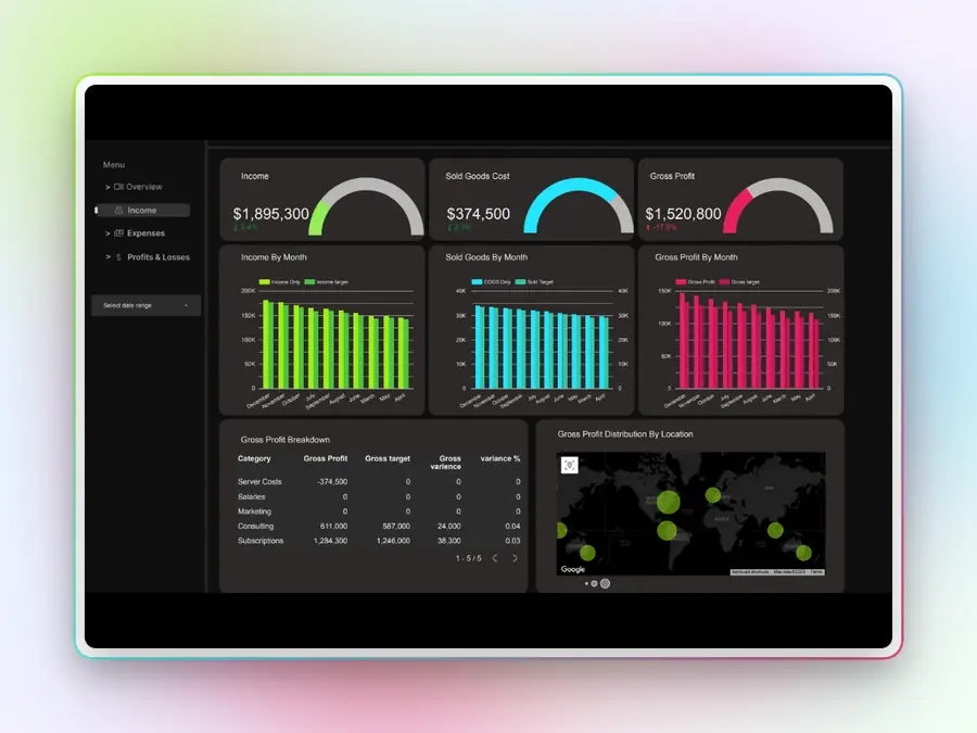 Finance Dashboard